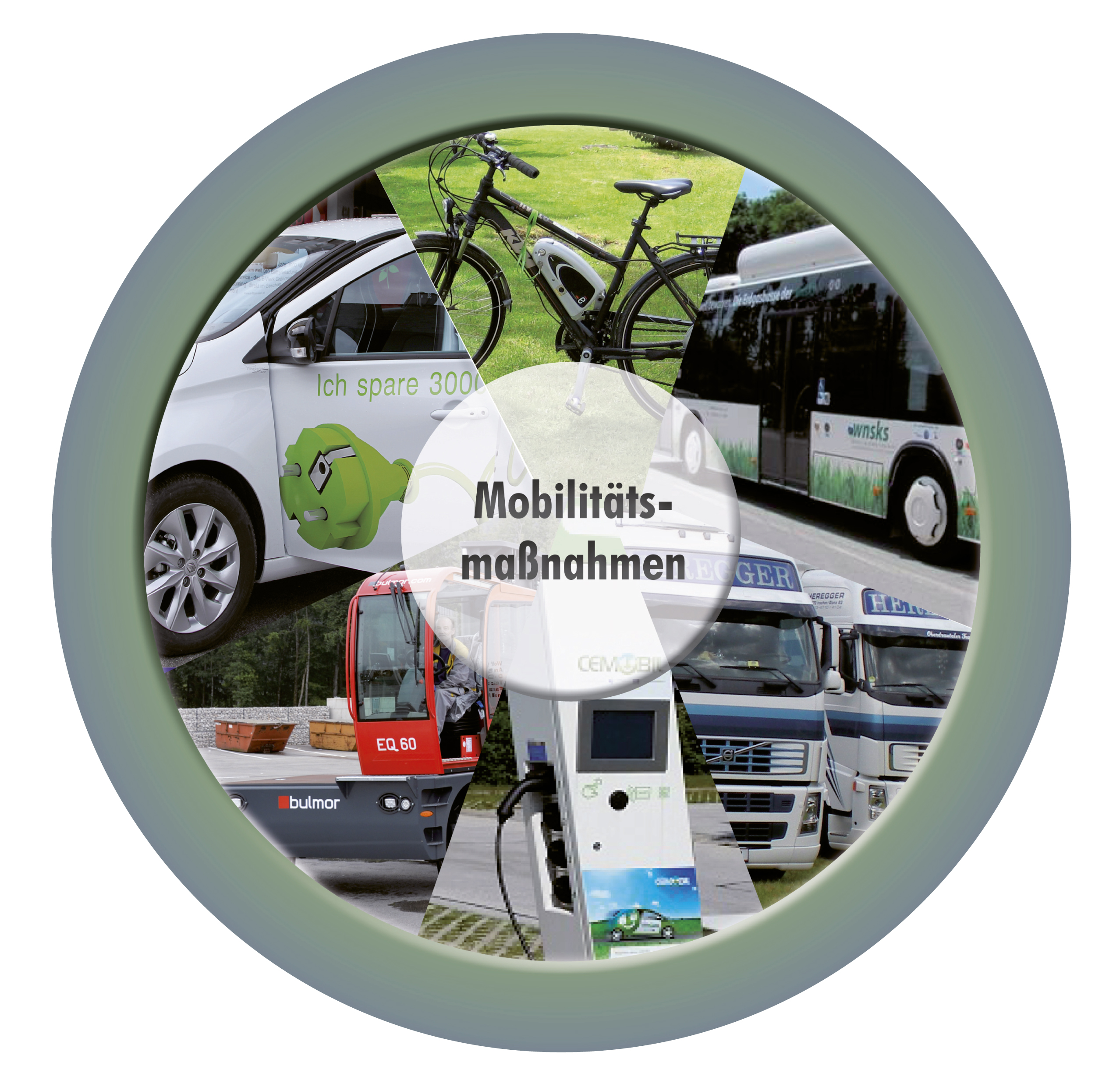 klimaaktiv mobil Beratungsprogramm „Mobilitätsmanagement für Betriebe, Bauträger und Flottenbetreiber“